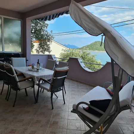 Апартаменты Lanterna Блаце